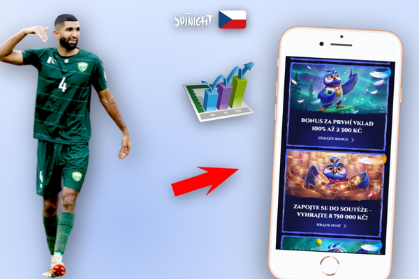Aktivovaný uvítací bonus 250 % na účtu Spinight s přehledem wageringu